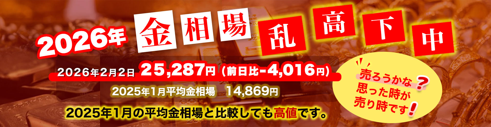 金相場乱高下中pc 金相場の変動を伝える情報バナー。2026年の大見出しと日付・価格、前年比、2025年の平均価格などが赤と白の文字で強調され、右の黄色い吹き出しに「売ろうかな?思った時が売り時です!」と書かれている。